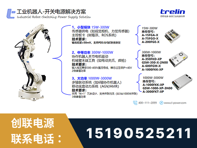 锡林浩特-工业机器人-开关电源解决方案