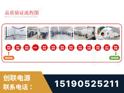 锡林浩特-全流程品质验证体系完善